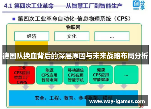 德国队换血背后的深层原因与未来战略布局分析 德国队换血背后的深层原因与未来战略布局分析