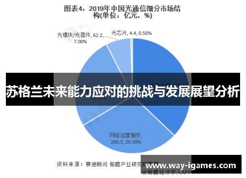 苏格兰未来能力应对的挑战与发展展望分析