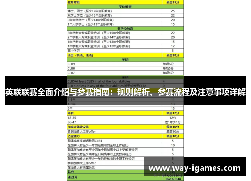 英联联赛全面介绍与参赛指南：规则解析、参赛流程及注意事项详解