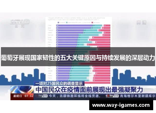 葡萄牙展现国家韧性的五大关键原因与持续发展的深层动力