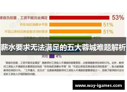 薪水要求无法满足的五大蓉城难题解析