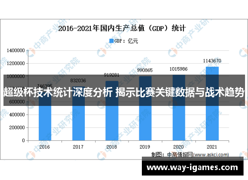 超级杯技术统计深度分析 揭示比赛关键数据与战术趋势