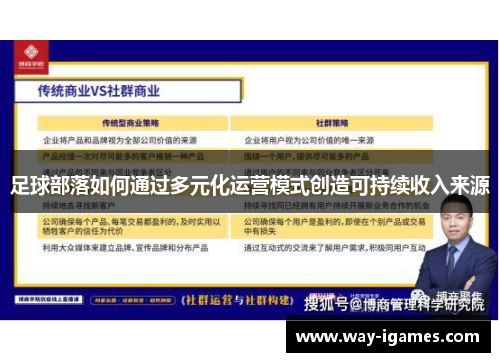 足球部落如何通过多元化运营模式创造可持续收入来源