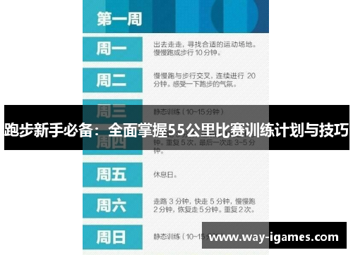 跑步新手必备：全面掌握55公里比赛训练计划与技巧