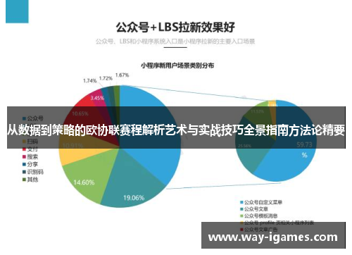 从数据到策略的欧协联赛程解析艺术与实战技巧全景指南方法论精要 从数据到策略的欧协联赛程解析艺术与实战技巧全景指南方法论精要