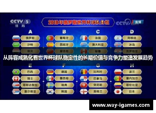 从阵容成熟化看世界杯球队稳定性的长期价值与竞争力塑造发展趋势