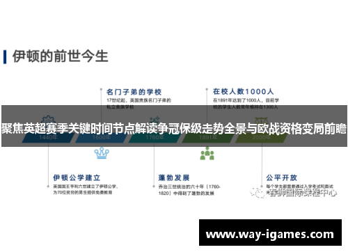 聚焦英超赛季关键时间节点解读争冠保级走势全景与欧战资格变局前瞻 聚焦英超赛季关键时间节点解读争冠保级走势全景与欧战资格变局前瞻