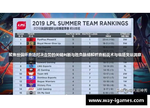 聚焦世俱杯赛场对决走势的关键判断与胜负脉络解析赛前战术与临场变量洞察 聚焦世俱杯赛场对决走势的关键判断与胜负脉络解析赛前战术与临场变量洞察