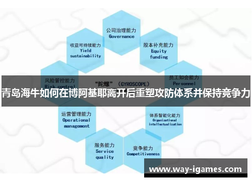 青岛海牛如何在博阿基耶离开后重塑攻防体系并保持竞争力